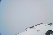 08:00 MEZ